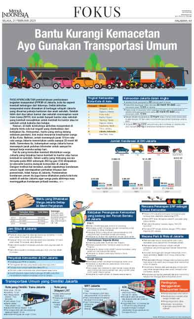 Bantu Kurangi Kemacetan Ayo Gunakan Transportasi Umum