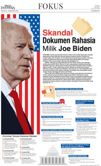 Skandal Dokumen Rahasia Milik Joe Biden