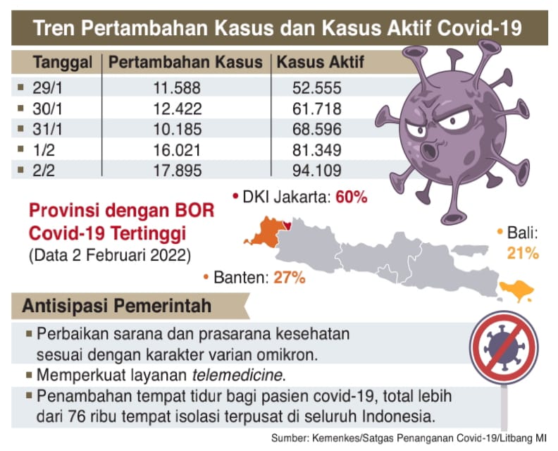 Saatnya Tarik Rem Darurat