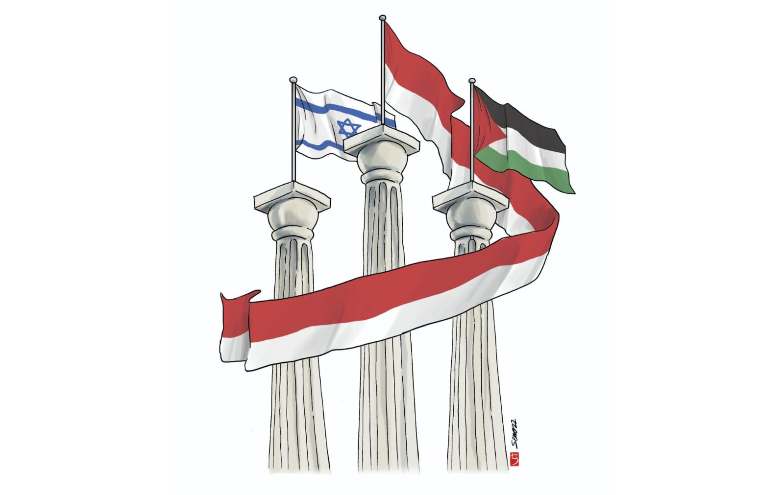 Hubungan Indonesia-Palestina-Israel