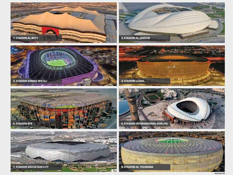 Kemegahan Stadion Piala Dunia Qatar 2022